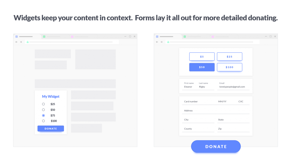 image comparing the widget and donation form