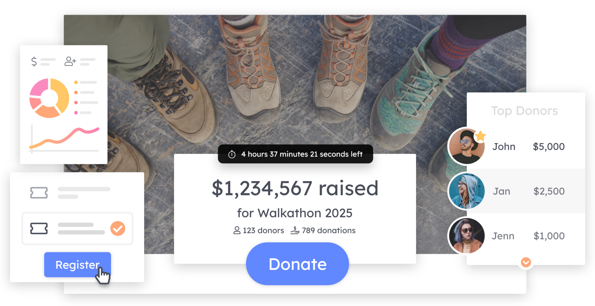 A Fundraising Event Toolkit For Your Next Campaign Mightyblog A Fundraising Event Toolkit For Your Next Campaign Mightyblog